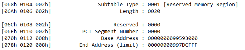 RMRR Address Range